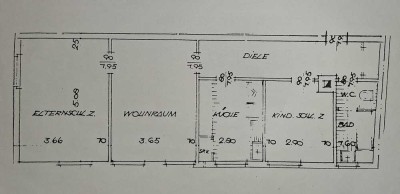 Wohnung zu vermieten, in der südlichen Innenstadt von Dortmund