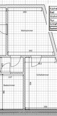 Schöne 2-Zimmer Erdgeschosswohnung am großen Teich in der Nähe zum Klinikum Altenburg.