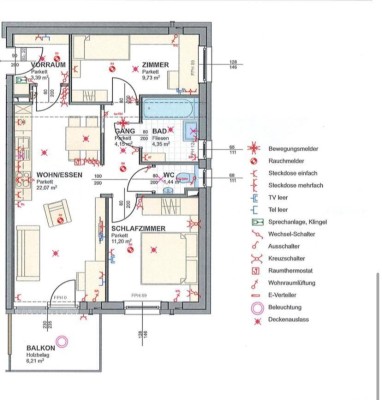 Wohnung nähe JKU
