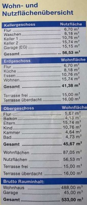 4-Zimmer-Doppelhaushälfte in Neuwied