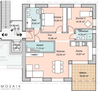NEUBAU !!! 3 Zimmer im 1.OG !!!  Wohnen in Isenbüttel – Komfort, Gemeinschaft, Nachhaltigkeit