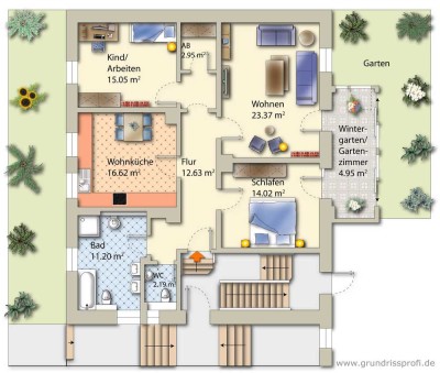 Zentrale EG Wohnung-Hochschule, Krankenhaus, Forum