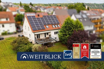 WEITBLICK: Wo Weite und Idylle Zuhause sind!