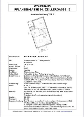 2 Zimmer Neubauwohnung im Bezirk Lend