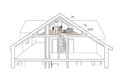 Einziehen oder Erweitern: 4 Zimmerwohnung, mit Penthouse/ Loftmöglichkeit
