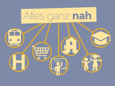 Spielplatz hinterm Haus und Supermärkte um die Ecke