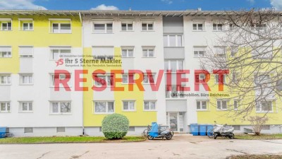 Reserviert: Attraktive Rendite – Ihr Investment im Überblick!