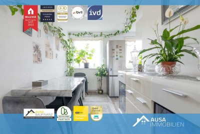 Attraktive Eigentumswohnung mit guter Rendite