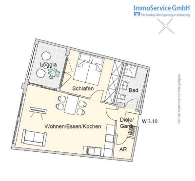 Ansprechende Wohnanlage im Nürnberg Nord: 60 stilvolle Neubau-ETW und 10 Büroeinheiten in Stadtlage!