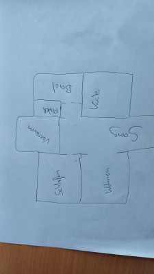 Helle 2,5-Zimmer Wohnung in Kaisheim mit Einbauküche