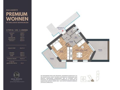 Stylisch wohnen im das Andritz – Neubauwohnung mit 2 Zimmern