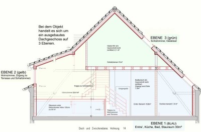 Provisionsfrei vom Eigentümer: Außergewöhnliche Dach-Wohnung auf 3 Ebenen mit 30m² Terrasse