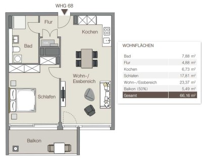 stilvolle 2-Zimmer-Wohnung in Stuttgart-Feuerbach mit Einbauküche und Balkon