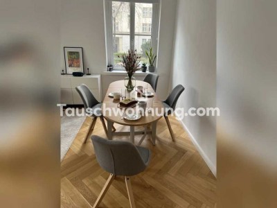 Tauschwohnung: Biete: Berlin Friedrichshain gegen Frankfurt