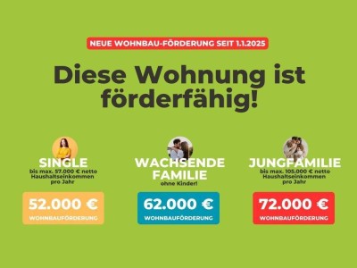 "Am Bach'l Hallwang" 3-Zi.-Dachterrassenwohnung