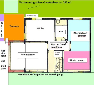 Haus mit  Garten und Garage in Strullendorf