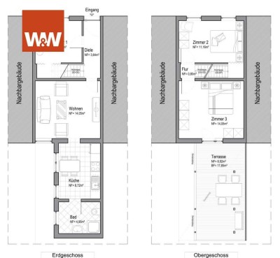 Gemütliches Eigenheim mit Garten und Terrasse als Wochenendhaus oder zweites Domizil