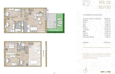 Erstbezug nach Luxussanierung: Exklusive 5-Raum-Maisonette-Wohnung im historischen Flair