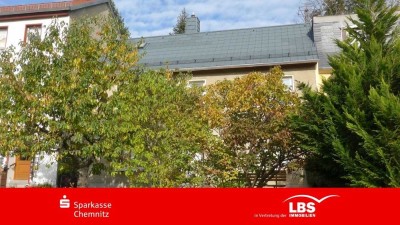 Für handwerklich Begabte