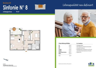 Lebensqualität neu definiert (Sinfonie 8)