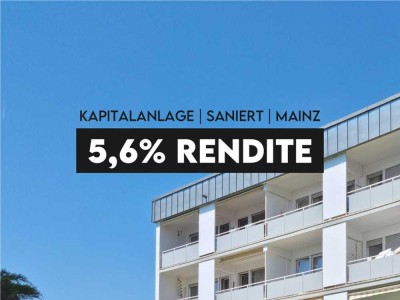 ⭐� Secret Sale! Sanierte Kapitalanlage mit 5,6% Rendite