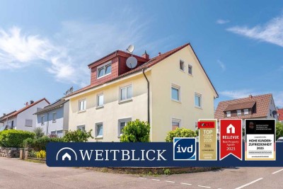 WEITBLICK: Familienidylle!
