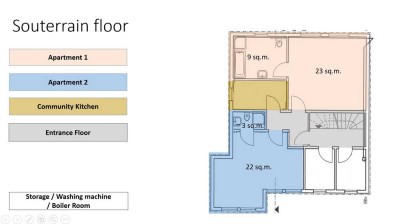 Student Apartment No.1 in Berlin Rahnsdorf (Köpenick)
