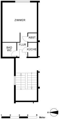 Weserdeich in der Nähe