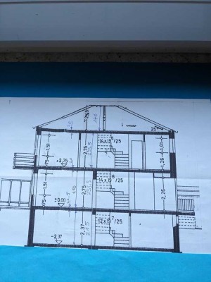 HAUS MIT GARTEN IM STADTTEIL BULT (NÄHE BISCHOFSHOLER DAMM) ZU VERKAUFEN