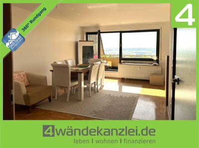 Leben mit Weitblick