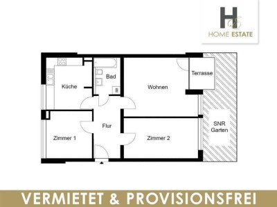 Vermietete 3 Zimmerwohnung mit Terrasse & Garten & Provisionsfrei