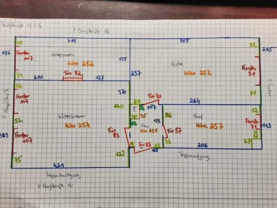 1.5 Zimmer Wohnung in Groitzsch