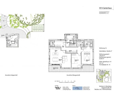 PROVISIONSFREI! Neubau-Dachterrassenwohnung mit eigenem Zugang