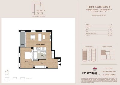 Charmante 2 Zimmer Penthouse Wohnung wieder verfügbar