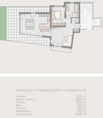 Moderne 2,5-Zimmer Wohnung mit Südausrichtung
