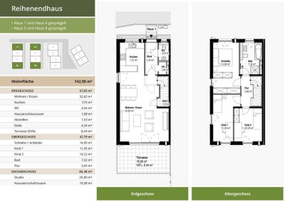 Moderne Wohnträume verwirklichen – In Ihrem neuen Zuhause in Mülheim-Heißen