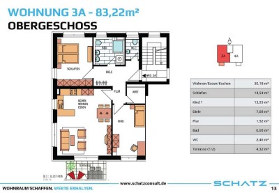 Exklusive lichtdurchflutete Obergeschosswohnung