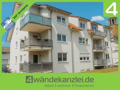 5 Chancen auf einen Blick!