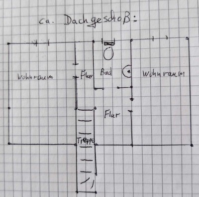 Großzügige 4-Zimmer-Wohnung mit Dachausbau & großer Terrasse (OG, Gelsenkirchen, ca. 92 m²)