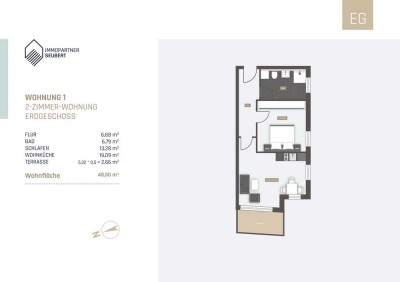 Neuwertige 2-Zimmer Erdgeschosswohnung! Stadtplatz nur 500 Meter entfernt!