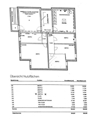 Exklusive 3-Raum-Dachgeschosswohnung mit gehobener Innenausstattung mit EBK in Baienfurt