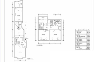 Stilvolles Penthouse über zwei Ebenen mit traumhafter Dachterrasse und zentraler Lage