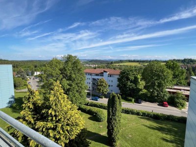 Das sind Aussichten!
