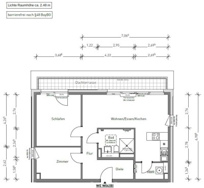 3 - Zimmer Wohnung im Neubau MAX Life - Nürnberg