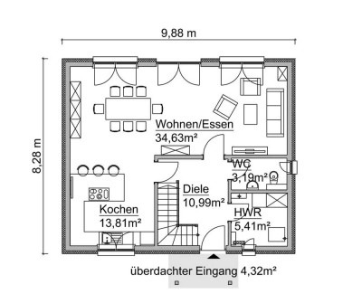 Neubau - Warum weiter zur Miete wohnen???