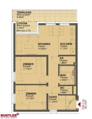 3 Zimmer Wohnung mit Terrasse mit Blick ins Grüne