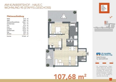 3 Zimmer Penthouse Wohnung im Wohnbereich C