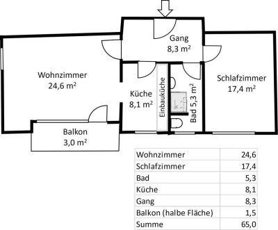 Geschmackvolle, neuwertige 2-Raum-Wohnung mit gehobener Innenausstattung mit EBK in Nürnberg