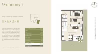 Tolle 3-Zimmer Wohnung im EG mit Garten! (07)