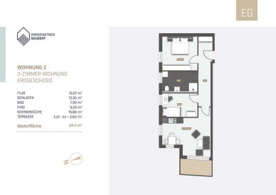 Neuwertige 3-Zimmer Erdgeschosswohnung! Stadtplatz nur 500 Meter entfernt!